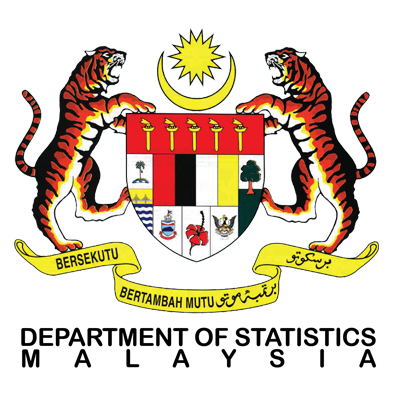 Department of Statistics Malaysia